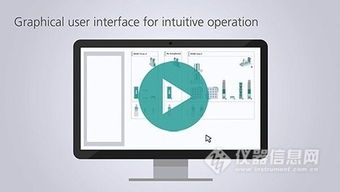 瑞士萬通2017年食品行業技術交流會廣州站圓滿落幕，聚焦前沿檢測技術